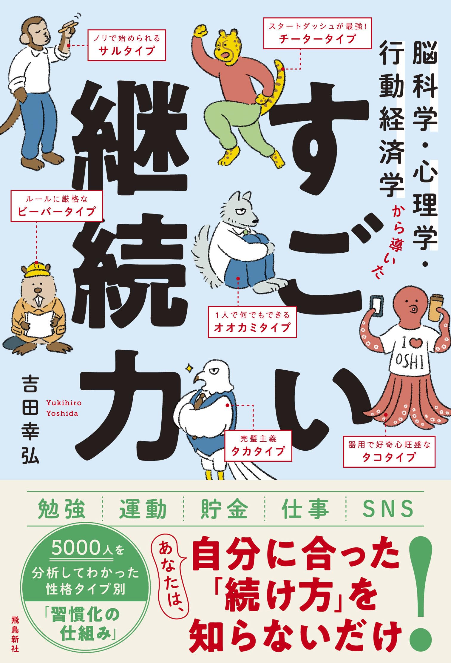 脳科学・心理学・行動経済学から導いたすごい継続力 | 吉田幸弘 |本